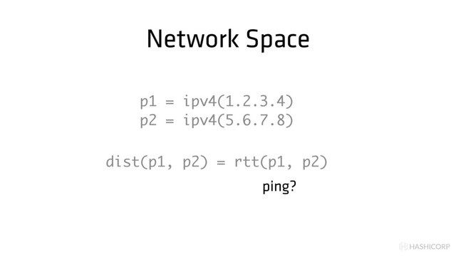 HASHICORP
Network Space
p1 = ipv4(1.2.3.4)
p2 = ipv4(5.6.7.8)
dist(p1, p2) = rtt(p1, p2)
ping?
