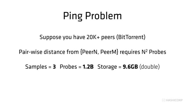 HASHICORP
Ping Problem
Suppose you have 20K+ peers (BitTorrent)
Pair-wise distance from {PeerN, PeerM} requires N2 Probes
Samples = 3 Probes = 1.2B Storage = 9.6GB (double)
