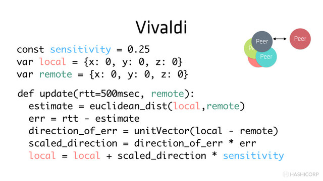 HASHICORP
Vivaldi
Peer
Peer
Peer
Peer Peer
const sensitivity = 0.25
var local = {x: 0, y: 0, z: 0}
var remote = {x: 0, y: 0, z: 0}
def update(rtt=500msec, remote):
estimate = euclidean_dist(local,remote)
err = rtt - estimate
direction_of_err = unitVector(local - remote)
scaled_direction = direction_of_err * err
local = local + scaled_direction * sensitivity
