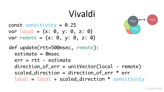 HASHICORP
Vivaldi
Peer
Peer
Peer
Peer Peer
const sensitivity = 0.25
var local = {x: 0, y: 0, z: 0}
var remote = {x: 0, y: 0, z: 0}
def update(rtt=500msec, remote):
estimate = 0msec
err = rtt - estimate
direction_of_err = unitVector(local - remote)
scaled_direction = direction_of_err * err
local = local + scaled_direction * sensitivity

