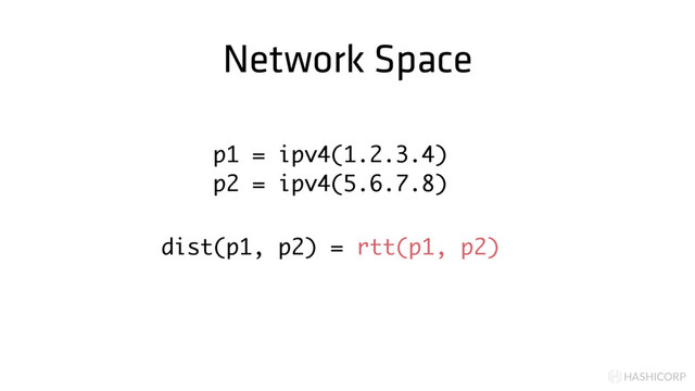 HASHICORP
Network Space
p1 = ipv4(1.2.3.4)
p2 = ipv4(5.6.7.8)
dist(p1, p2) = rtt(p1, p2)
