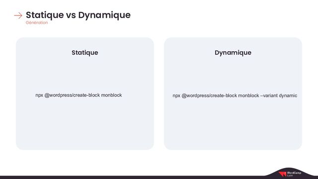 Statique vs Dynamique
Génération
Statique Dynamique
npx @wordpress/create-block monblock npx @wordpress/create-block monblock –variant dynamic
