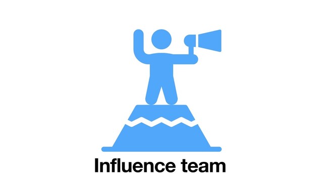 Influence team
