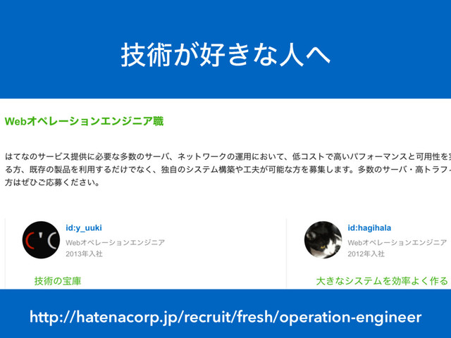 http://hatenacorp.jp/recruit/fresh/operation-engineer
ٕज़͕޷͖ͳਓ΁
