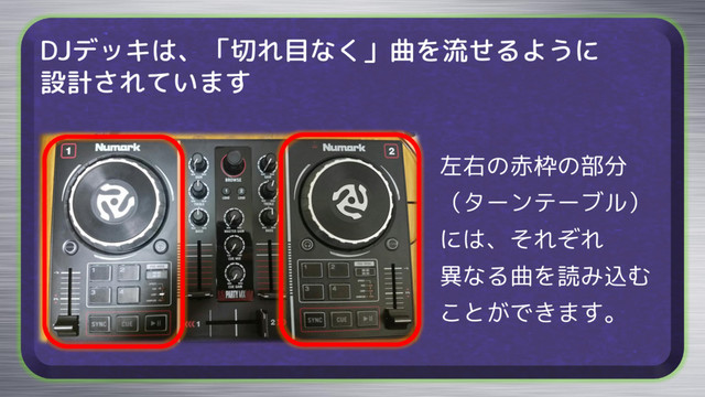 DJデッキは、「切れ目なく」曲を流せるように
設計されています
左右の赤枠の部分
（ターンテーブル）
には、それぞれ
異なる曲を読み込む
ことができます。
