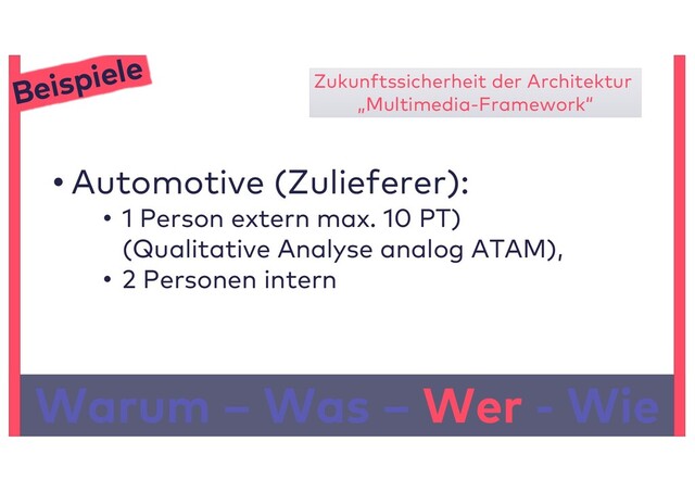 • Automotive (Zulieferer):
• 1 Person extern max. 10 PT)
(Qualitative Analyse analog ATAM),
• 2 Personen intern
Warum – Was – Wer - Wie
Beispiele Zukunftssicherheit der Architektur
„Multimedia-Framework“
