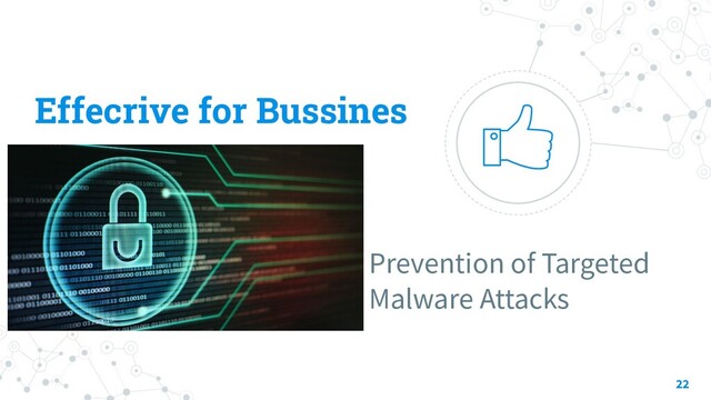 Effecrive for Bussines
Prevention of Targeted
Malware Attacks
22
