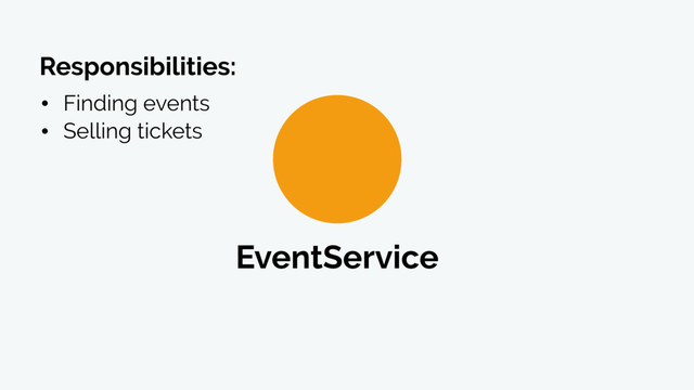 EventService
• Finding events
• Selling tickets
Responsibilities:

