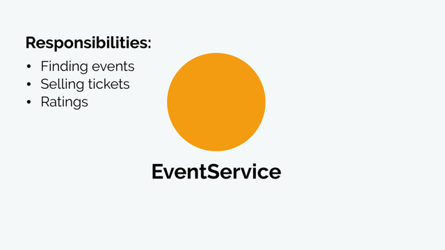 EventService
• Finding events
• Selling tickets
• Ratings
Responsibilities:
