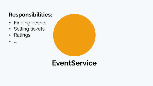 EventService
• Finding events
• Selling tickets
• Ratings
• ...
Responsibilities:

