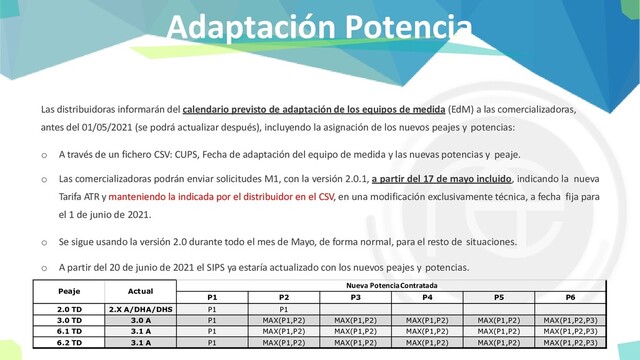 Adaptación Potencia
Las distribuidoras informarán del calendario previsto de adaptación de los equipos de medida (EdM) a las comercializadoras,
antes del 01/05/2021 (se podrá actualizar después), incluyendo la asignación de los nuevos peajes y potencias:
o A través de un fichero CSV: CUPS, Fecha de adaptación del equipo de medida y las nuevas potencias y peaje.
o Las comercializadoras podrán enviar solicitudes M1, con la versión 2.0.1, a partir del 17 de mayo incluido, indicando la nueva
Tarifa ATR y manteniendo la indicada por el distribuidor en el CSV, en una modificación exclusivamente técnica, a fecha fija para
el 1 de junio de 2021.
o Se sigue usando la versión 2.0 durante todo el mes de Mayo, de forma normal, para el resto de situaciones.
o A partir del 20 de junio de 2021 el SIPS ya estaría actualizado con los nuevos peajes y potencias.
Peaje Actual
Nueva PotenciaContratada
P1 P2 P3 P4 P5 P6
2.0 TD 2.X A/DHA/DHS P1 P1
3.0 TD 3.0 A P1 MAX(P1,P2) MAX(P1,P2) MAX(P1,P2) MAX(P1,P2) MAX(P1,P2,P3)
6.1 TD 3.1 A P1 MAX(P1,P2) MAX(P1,P2) MAX(P1,P2) MAX(P1,P2) MAX(P1,P2,P3)
6.2 TD 3.1 A P1 MAX(P1,P2) MAX(P1,P2) MAX(P1,P2) MAX(P1,P2) MAX(P1,P2,P3)
