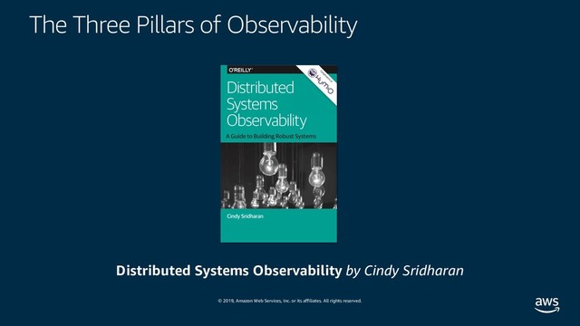 © 2019, Amazon Web Services, Inc. or its affiliates. All rights reserved.
The Three Pillars of Observability
Distributed Systems Observability by Cindy Sridharan
