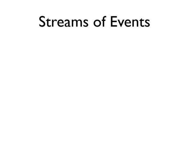 Streams of Events
