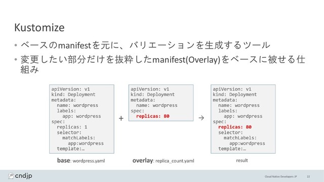 Cloud Native Developers JP
Kustomize
• ベースのmanifestを元に、バリエーションを生成するツール
• 変更したい部分だけを抜粋したmanifest(Overlay)をベースに被せる仕
組み
22
