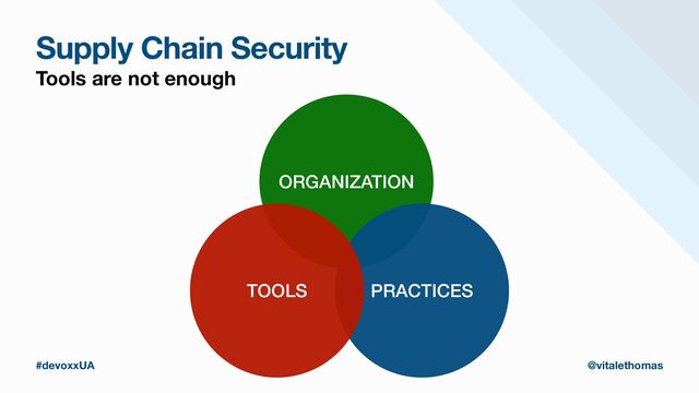 Supply Chain Security
Tools are not enough
ORGANIZATION
PRACTICES
TOOLS
#devoxxUA @vitalethomas
