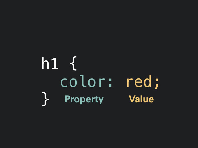 h1 {
color: red;
} Property Value
