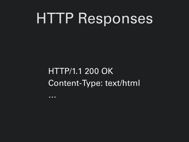 HTTP Responses
HTTP/1.1 200 OK
Content-Type: text/html
…
