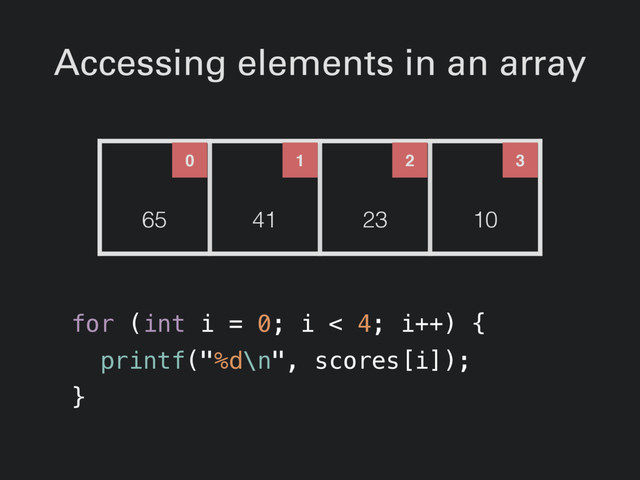 Accessing elements in an array
for (int i = 0; i < 4; i++) {
printf("%d\n", scores[i]);
}
0 1 2 3
65 41 23 10
