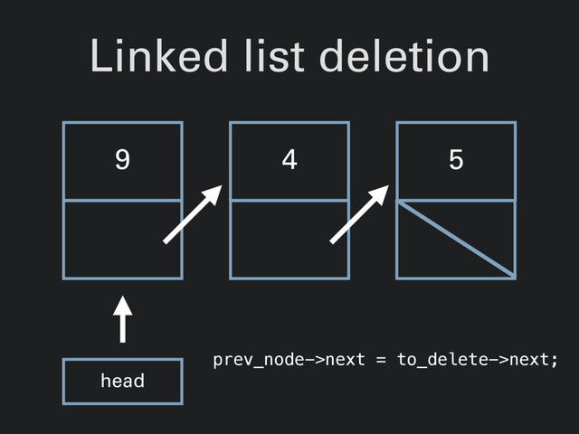 Linked list deletion
9 4 5
head
prev_node->next = to_delete->next;
