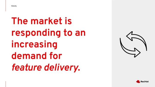 Velocity
The market is
responding to an
increasing
demand for
feature delivery.
