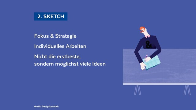 Grafik: DesignSprintKit
  2. SKETCH 
Fokus & Strategie
Individuelles Arbeiten
Nicht die erstbeste,
sondern möglichst viele Ideen
