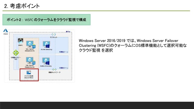 2. 考慮ポイント
ポイント２ : WSFC のクォーラムをクラウド監視で構成
Windows Server 2016/2019 では、Windows Server Failover
Clustering (WSFC)のクォーラムにOS標準機能として選択可能な
クラウド監視 を選択
