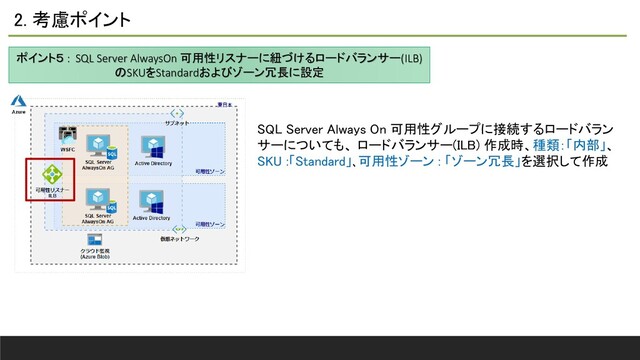 2. 考慮ポイント
ポイント５ : SQL Server AlwaysOn 可用性リスナーに紐づけるロードバランサー(ILB)
のSKUをStandardおよびゾーン冗長に設定
SQL Server Always On 可用性グループに接続するロードバラン
サーについても、 ロードバランサー(ILB) 作成時、種類：「内部」、
SKU :「Standard」､可用性ゾーン : 「ゾーン冗長」を選択して作成
