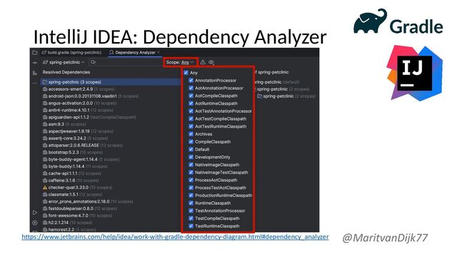 IntelliJ IDEA: Dependency Analyzer
@MaritvanDijk77
https://www.jetbrains.com/help/idea/work-with-gradle-dependency-diagram.html#dependency_analyzer
