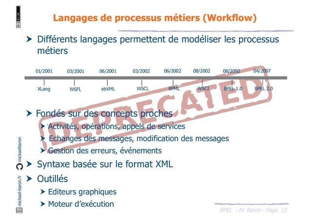 BPEL - M. Baron - Page
mickael-baron.fr mickaelbaron
12
 Différents langages permettent de modéliser les processus
métiers
 Fondés sur des concepts proches
 Activités, opérations, appels de services
 Echanges des messages, modification des messages
 Gestion des erreurs, événements
 Syntaxe basée sur le format XML
 Outillés
 Editeurs graphiques
 Moteur d’exécution
Langages de processus métiers (Workflow)
XLang
01/2001 03/2001
WSFL ebXML BPML
06/2001 06/2002
WSCL
03/2002
WSCI
08/2002
BPEL 1.0
08/2002
BPEL 2.0
04/2007
