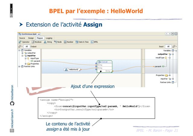 BPEL - M. Baron - Page
mickael-baron.fr mickaelbaron
21
BPEL par l’exemple : HelloWorld
 Extension de l’activité Assign


concat($inputVar.inputType/ns2:paramA, ' HelloWorld')
$outputVar.resultType/ns2:paramA


Ajout d’une expression
Le contenu de l’activité
assign a été mis à jour
