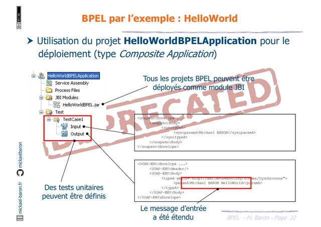 BPEL - M. Baron - Page
mickael-baron.fr mickaelbaron
22
BPEL par l’exemple : HelloWorld
 Utilisation du projet HelloWorldBPELApplication pour le
déploiement (type Composite Application)
Tous les projets BPEL peuvent être
déployés comme module JBI
Des tests unitaires
peuvent être définis



Mickael BARON







Mickael BARON HelloWorld



Le message d’entrée
a été étendu
