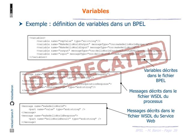 BPEL - M. Baron - Page
mickael-baron.fr mickaelbaron
39
Variables
 Exemple : définition de variables dans un BPEL



















Variables décrites
dans le fichier
BPEL
Messages décrits dans le
fichier WSDL du
processus
Messages décrits dans le
fichier WSDL du Service
Web
