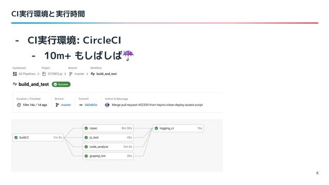 CI実行環境と実行時間
6
- CI実行環境: CircleCI
- 10m+ もしばしば☔
