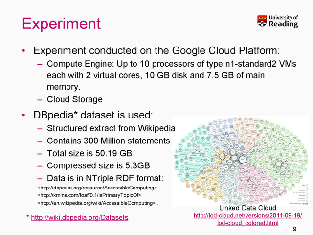 •  Experiment conducted on the Google Cloud Platform:
–  Compute Engine: Up to 10 processors of type n1-standard2 VMs
each with 2 virtual cores, 10 GB disk and 7.5 GB of main
memory.
–  Cloud Storage
•  DBpedia* dataset is used:
–  Structured extract from Wikipedia
–  Contains 300 Million statements
–  Total size is 50.19 GB
–  Compressed size is 5.3GB
–  Data is in NTriple RDF format:


 .
Experiment
9
* http://wiki.dbpedia.org/Datasets
Linked Data Cloud
http://lod-cloud.net/versions/2011-09-19/
lod-cloud_colored.html

