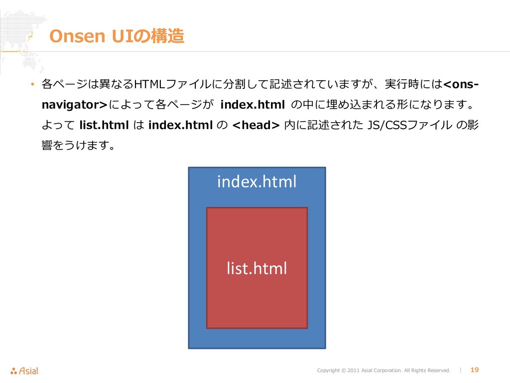 Html5モバイルアプリ開発講座 Onsen Ui入門編 Speaker Deck