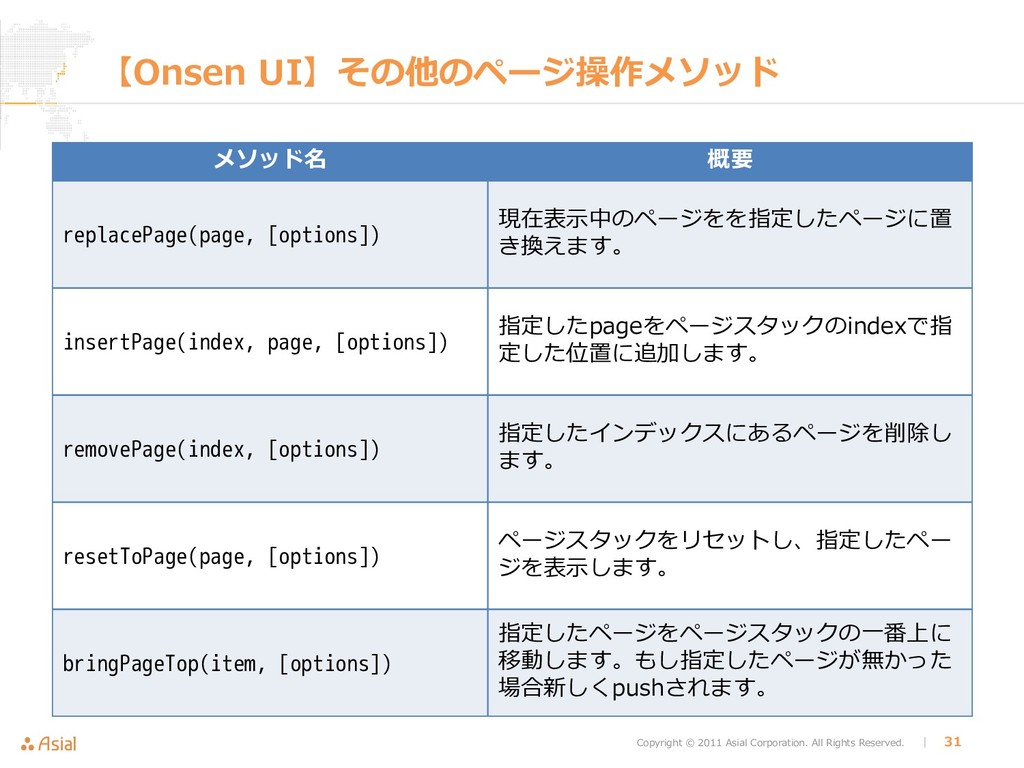 Html5モバイルアプリ開発講座 Onsen Ui入門編 Speaker Deck