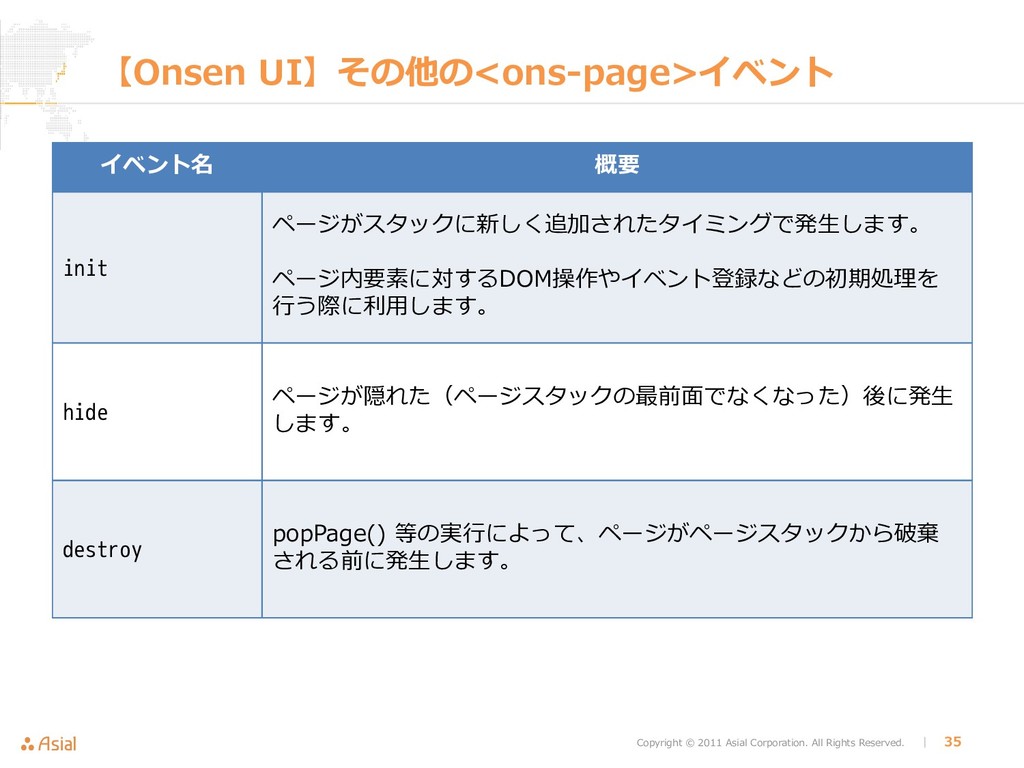 Html5モバイルアプリ開発講座 Onsen Ui入門編 Speaker Deck