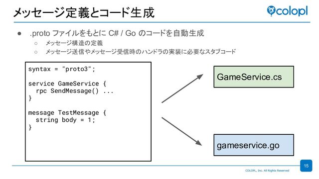 メッセージ定義とコード生成
● .proto ファイルをもとに C# / Go のコードを自動生成
○ メッセージ構造の定義
○ メッセージ送信やメッセージ受信時のハンドラの実装に必要なスタブコード
syntax = "proto3";
service GameService {
rpc SendMessage() ...
}
message TestMessage {
string body = 1;
}
GameService.cs
gameservice.go
15
