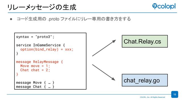 リレーメッセージの生成
● コード生成用の .proto ファイルにリレー専用の書き方をする
syntax = "proto3";
service InGameService {
option(bind_relay) = xxx;
}
message RelayMessage {
Move move = 1;
Chat chat = 2;
}
message Move { … }
message Chat { … }
Chat.Relay.cs
chat_relay.go
18
