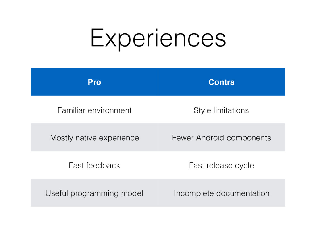 React Native Experience - Speaker Deck