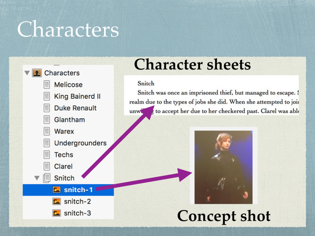 Characters
Character sheets
Concept shot

