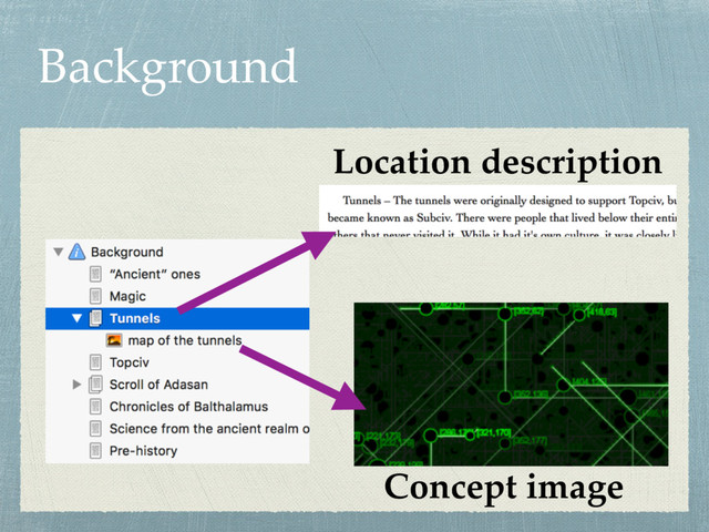 Background
Location description
Concept image

