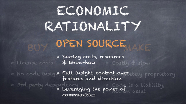 OPEN SOURCE
Sharing costs, resources
& know-how
Full insight, control over
features and direction
Leveraging the power of
communities
License costs
No code insight
3rd party dependency
BUY MAKE
Costly & slow
Completely proprietary
Code is a liability,  
not an asset
ECONOMIC
RATIONALITY
