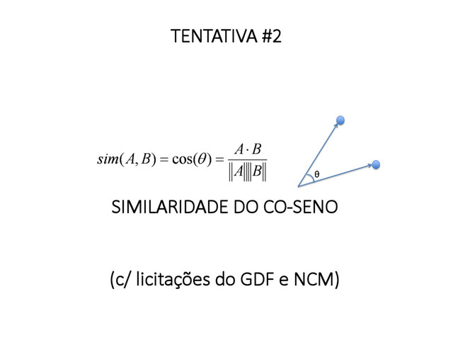 
SIMILARIDADE DO CO-SENO


(c/ licitações do GDF e NCM)


TENTATIVA #2

