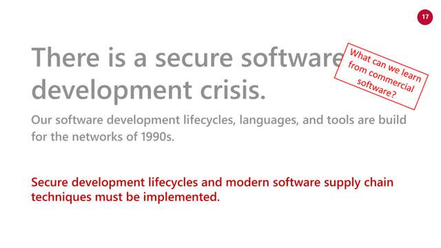 www.netspective.com
© 2017 Netspective. All Rights Reserved.
17
There is a secure software
development crisis.
Our software development lifecycles, languages, and tools are build
for the networks of 1990s.
Secure development lifecycles and modern software supply chain
techniques must be implemented.

