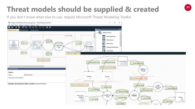 www.netspective.com
© 2017 Netspective. All Rights Reserved.
21
Threat models should be supplied & created
If you don’t know what else to use, require Microsoft Threat Modeling Toolkit
