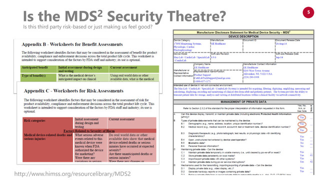 www.netspective.com
© 2017 Netspective. All Rights Reserved.
5
Is the MDS2 Security Theatre?
Is this third party risk-based or just making us feel good?
http://www.himss.org/resourcelibrary/MDS2
