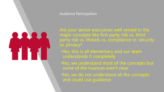 www.netspective.com
© 2017 Netspective. All Rights Reserved.
28
Audience Participation
Are your senior executives well versed in the
major concepts like first party risk vs. third
party risk vs. threats vs. compliance vs. security
vs. privacy?
•Yes, this is all elementary and our team
understands it completely
•No, we understand most of the concepts but
some of the nuances aren’t clear
•No, we do not understand all the concepts
and could use guidance
