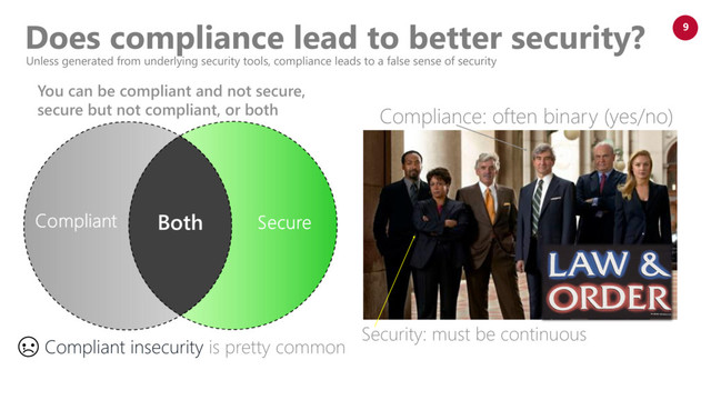www.netspective.com
© 2017 Netspective. All Rights Reserved.
9
Compliance: often binary (yes/no)
Security: must be continuous
You can be compliant and not secure,
secure but not compliant, or both
Compliant insecurity is pretty common
Does compliance lead to better security?
Unless generated from underlying security tools, compliance leads to a false sense of security
