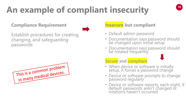 www.netspective.com
© 2017 Netspective. All Rights Reserved.
10
Compliance Requirement
Establish procedures for creating,
changing, and safeguarding
passwords
Insecure but compliant
• Default admin password
• Documentation says password should
be changed upon initial setup
• Documentation says password should
be rotated frequently
Secure and compliant
• When device or software is initially
setup, it forces a password change
• Device or software prompts to change
password regularly
• Device or software reports, each night, if
default passwords aren’t changed or
rotations haven’t occurred
An example of compliant insecurity
